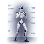 Unitree R1 Humanoid Robot - Image 2